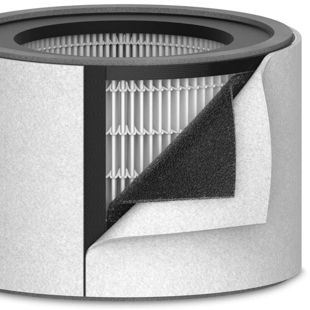 TruSens Dupont replacement filter z-2000 series